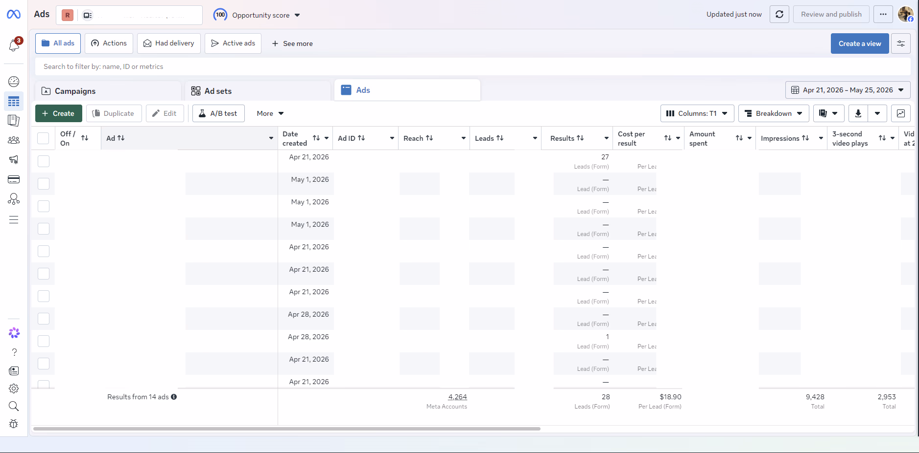 Facebook Ads Manager campaign table